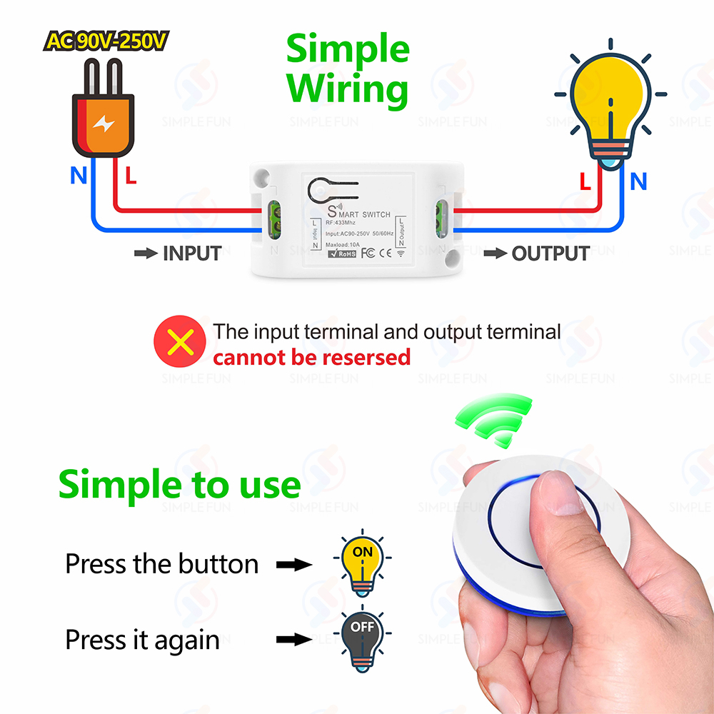 ワイヤレス RF433MHz リモートコントロールスイッチ  - Sonoff Basic Switch のレビューと価格