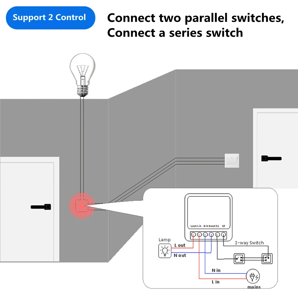 16A 双方向制御 DIY WiFi ミニスマートライトスイ - Home Automation Diy のレビューと価格