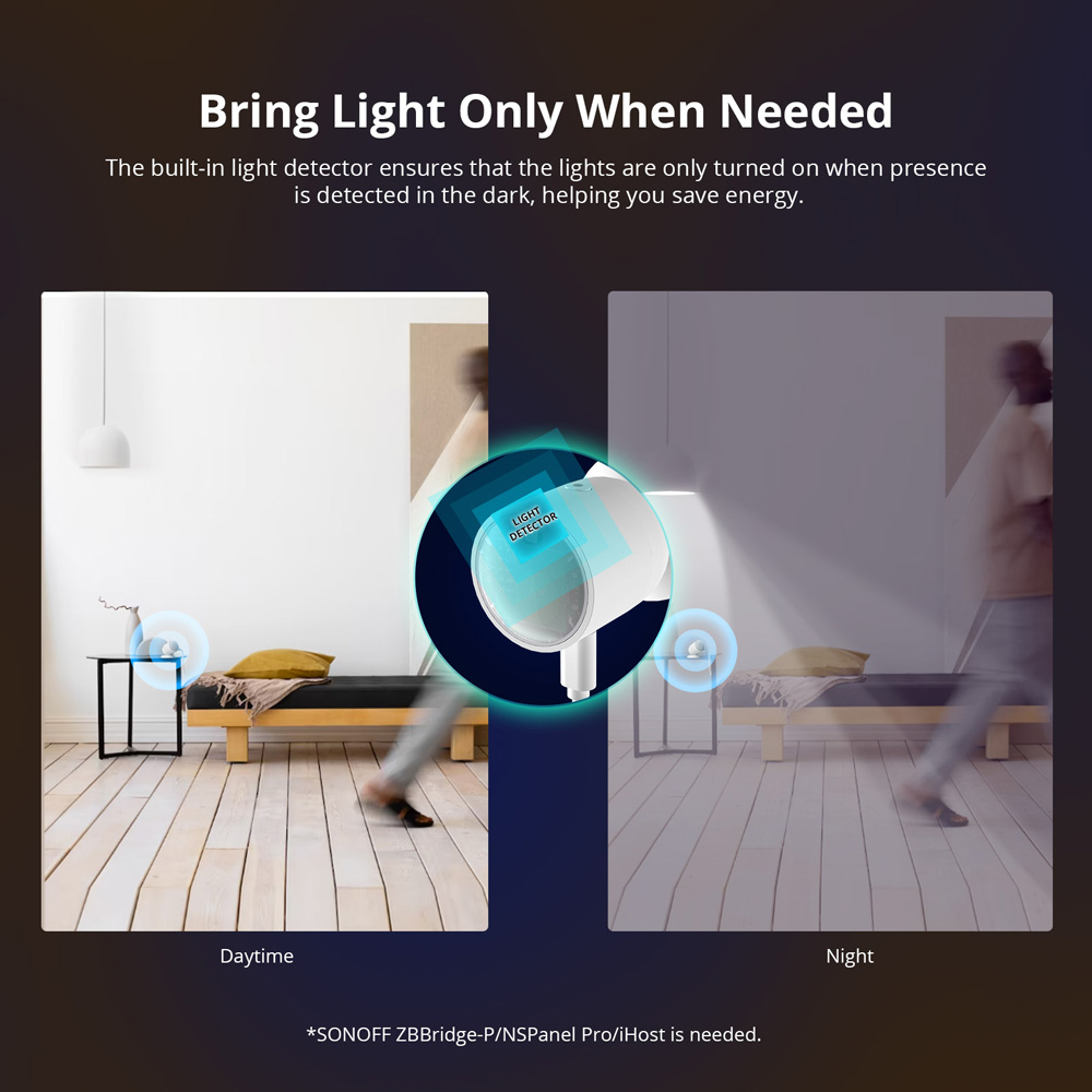 Sonoff-zigbee人体存在センサー、光検知、電子レー - Sonoff Basic Switch のレビューと価格