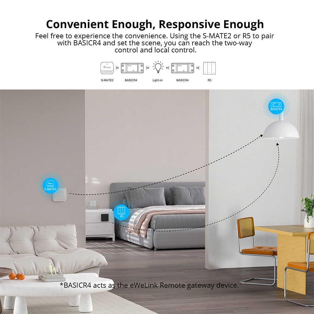 SONOFF Basic R4 Wifiスマートスイッチ ワ - Sonoff Basic Switch のレビューと価格