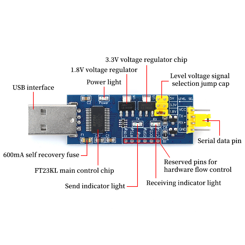1/5/10 個 FT232RL USB to TTL コン - Level Shifter 3.3V のレビューと価格