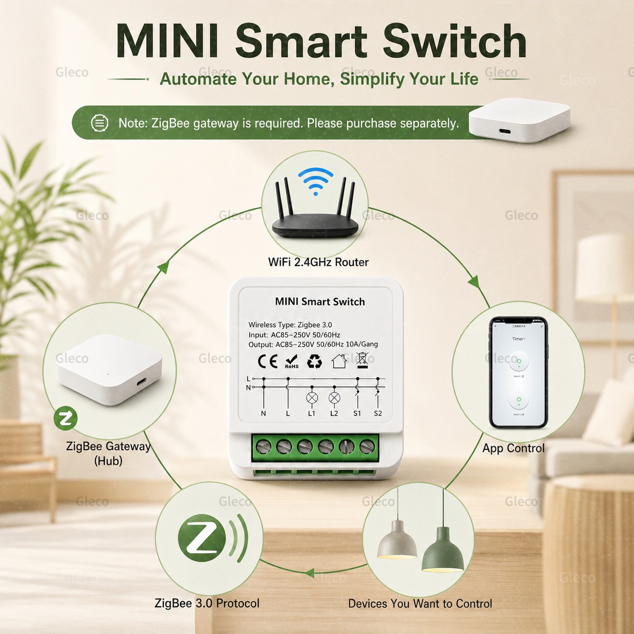 Zigbee Tuya スマートスイッチ スマートライフ 1 - Home Automation Diy のレビューと価格
