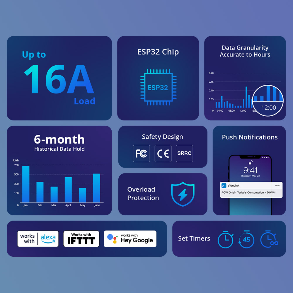 SONOFF POWR316 Pow Origin スマート - Sonoff Basic Switch のレビューと価格