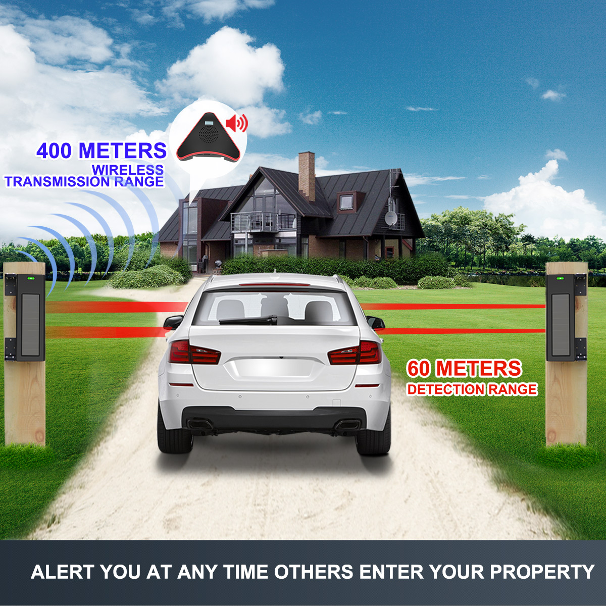 HTZSAFE ソーラービームセンサー私道警報システム -  - Home Automation System Diy のレビューと価格