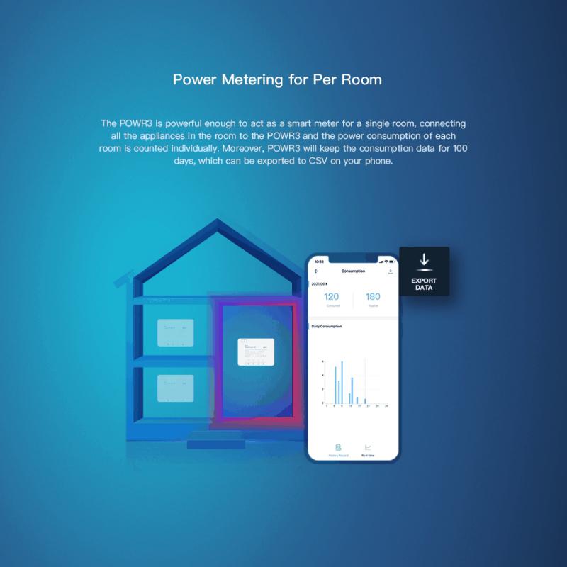 SONOFF POW POWR3/Powr316/POWR3 - Sonoff Basic Switch のレビューと価格