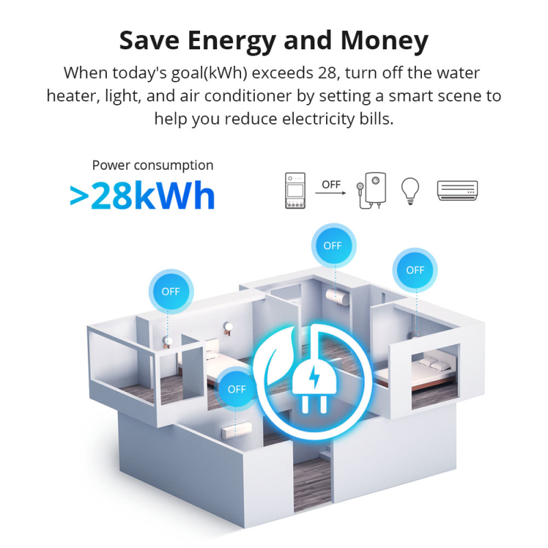 SONOFF POW Elite WiFiスマートパワーメー - Sonoff Basic Switch のレビューと価格