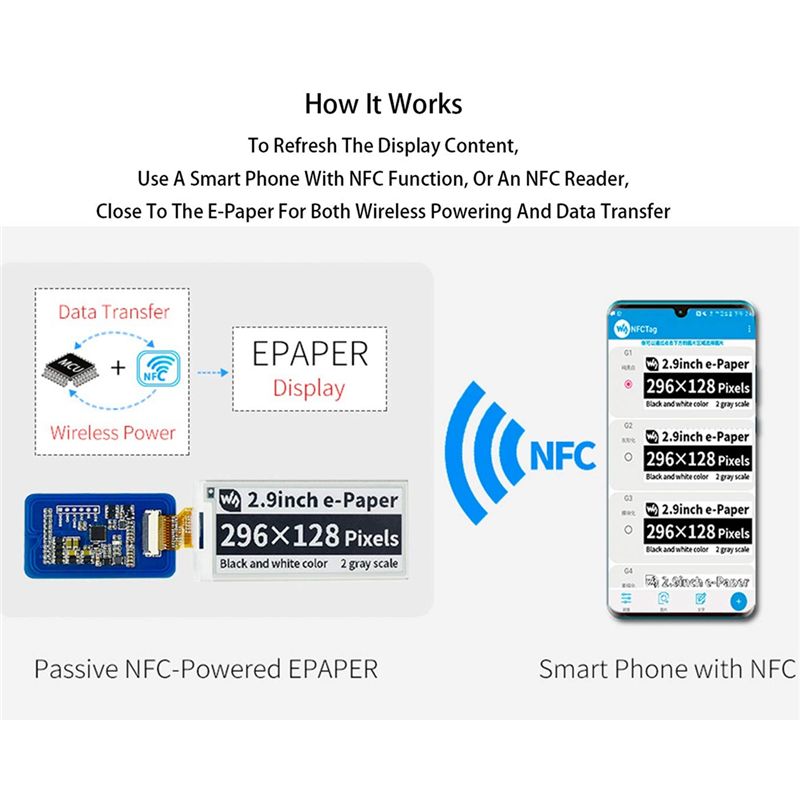 A49T 2.9 インチワイヤレス NFC 搭載 EPape - Display Epaper 2.9 のレビューと価格