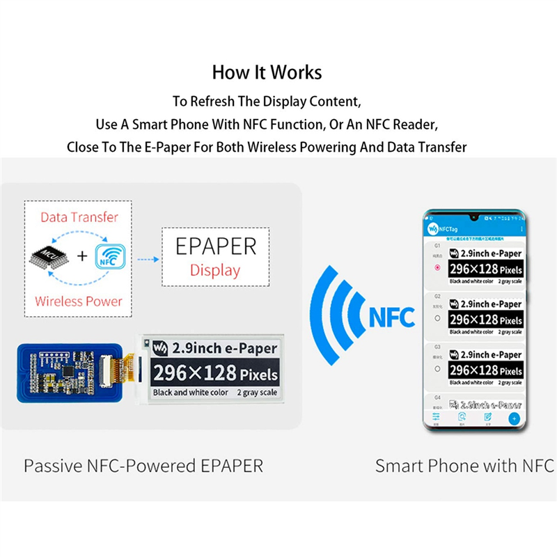 Waveshare 2.9 インチワイヤレス NFC 駆動  - Display Epaper 2.9 のレビューと価格